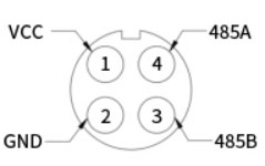 地鐵環(huán)境預(yù)警監(jiān)測(cè)站產(chǎn)品接線(xiàn)定義