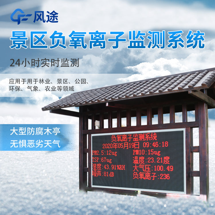 景區(qū)負(fù)氧離子監(jiān)測系統(tǒng)有什么用？