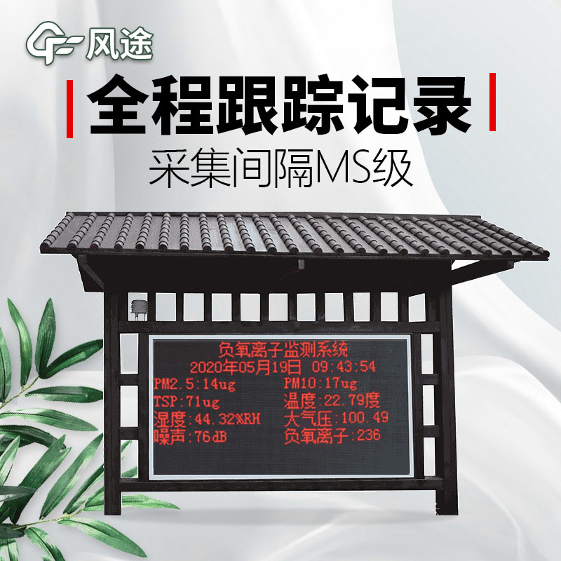 自動氣象站搬到公園，會發(fā)生什么？