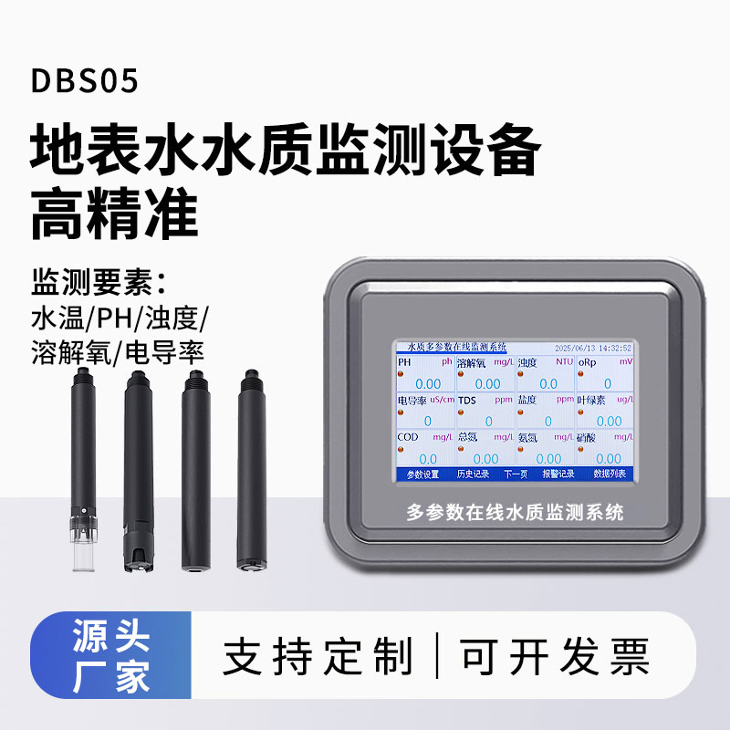 地表水水質(zhì)監(jiān)測參數(shù)（水溫、ph、溶解氧、濁度、電導(dǎo)率）