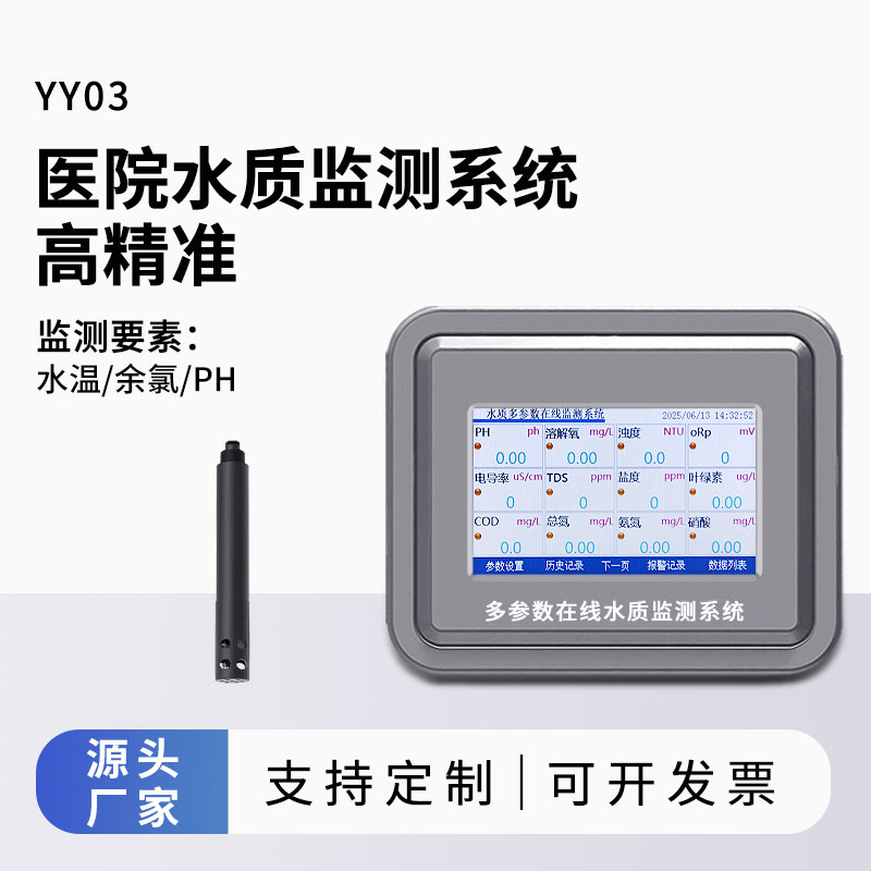 醫(yī)院水質(zhì)監(jiān)測參數(shù)（水溫、余氯、ph）
