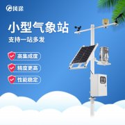 如何有效地預(yù)防自然災(zāi)害？
