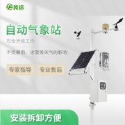 影響氣象站檢測數(shù)據(jù)的因素有哪些？