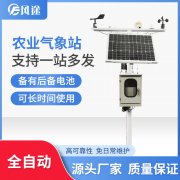 氣象站在實(shí)際生產(chǎn)中有何應(yīng)用？